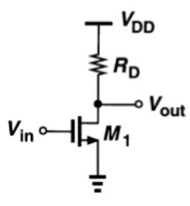 CS-stage with resistive load